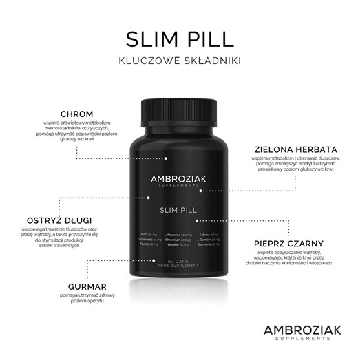 Dr Ambroziak Slim Pill - suplement diety wspomagający odchudzanie - 60 kapsułek