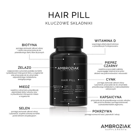 Dr Ambroziak Hair Pill - suplement diety wzmacniający włosy - 60 kapsułek
