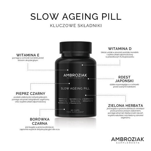 Dr Ambroziak Slow Ageing Pill - suplement diety spowalniający procesy starzenia - 60 kapsułek